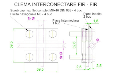 CLEMA INTERCONECTARE FIR - FIR